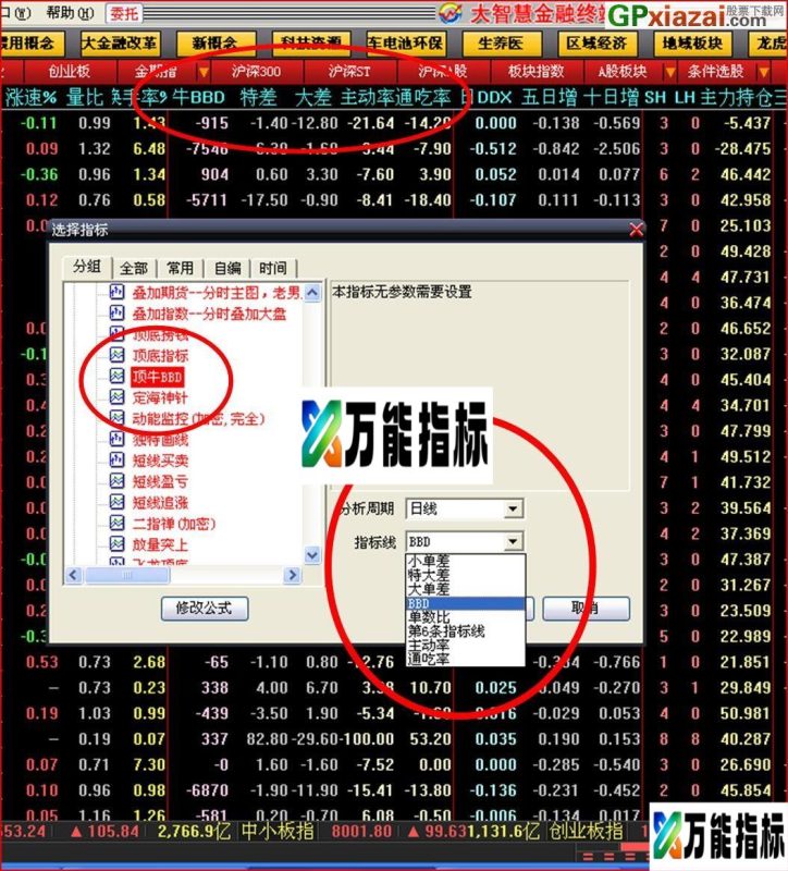 通过技术指标导出 顶牛BBD指标现已修改为能在大智慧6.03版上使用 贴图 EA-万能指标公式