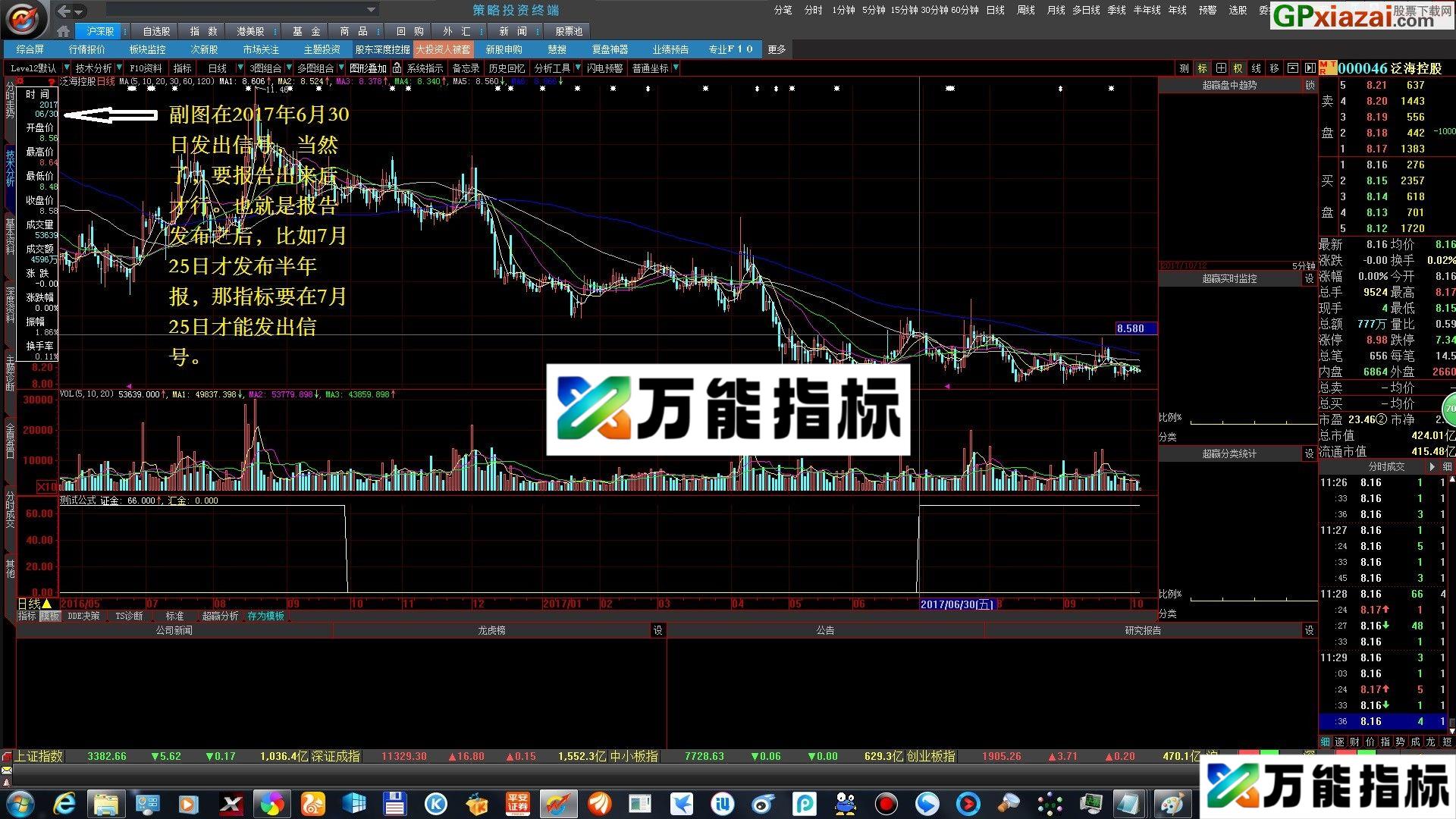 证金，汇金新进(增持)选股 大智慧选股指标 贴图