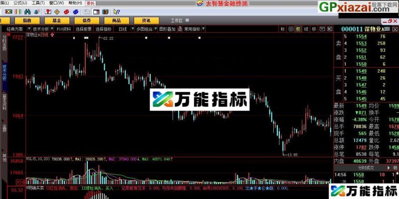 这是一个很好的指标 V明确买卖 大智慧指标 贴图 EA-万能指标公式