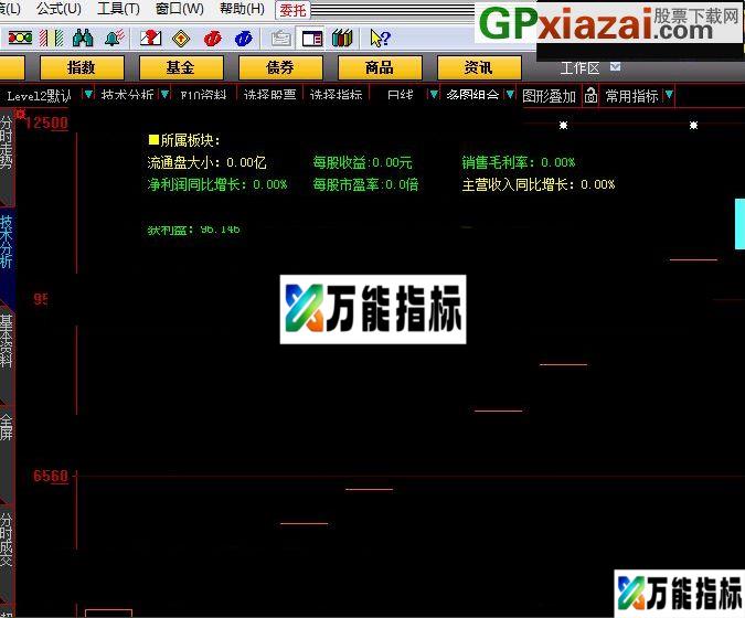 喜欢的下 大智慧指标添加行业板块所属信息 大智慧指标 贴图 EA-万能指标公式
