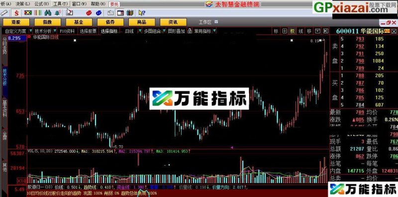 彩色柱线 股道归一 大智慧指标 源码 贴图 EA-万能指标公式