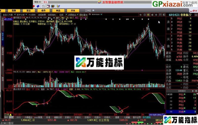 一品茶缘编写 高山流水 大智慧指标 源码 贴图 EA-万能指标公式