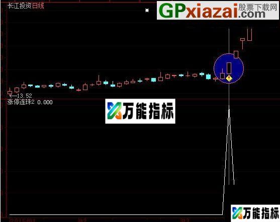 图片[2]-经测试此乃牛市高成功率指标 金钻指标 极品涨停连珠炮——做成大智慧版本分享大家 EA-万能指标公式