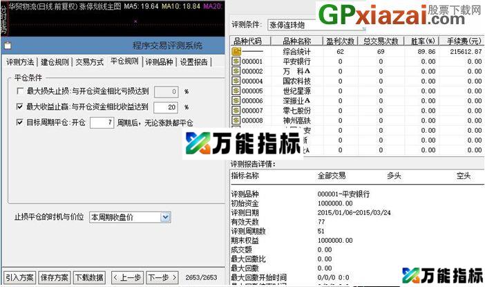 图片[11]-经测试此乃牛市高成功率指标 金钻指标 极品涨停连珠炮——做成大智慧版本分享大家 EA-万能指标公式
