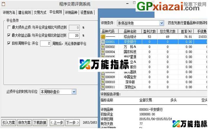 图片[12]-经测试此乃牛市高成功率指标 金钻指标 极品涨停连珠炮——做成大智慧版本分享大家 EA-万能指标公式