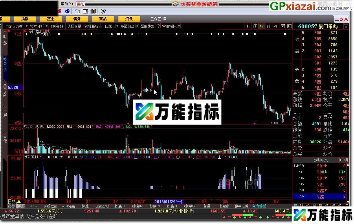 图片[1]-分辨狼影 大智慧指标 贴图 这款指标的参考价值很不错 EA-万能指标公式
