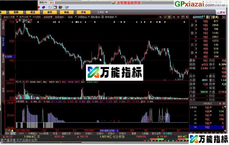 分辨狼影 大智慧指标 贴图 这款指标的参考价值很不错 EA-万能指标公式
