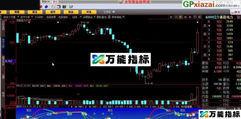 新KDJ 大智慧指标 源码 贴图 不喜欢的可以绕过 EA-万能指标公式