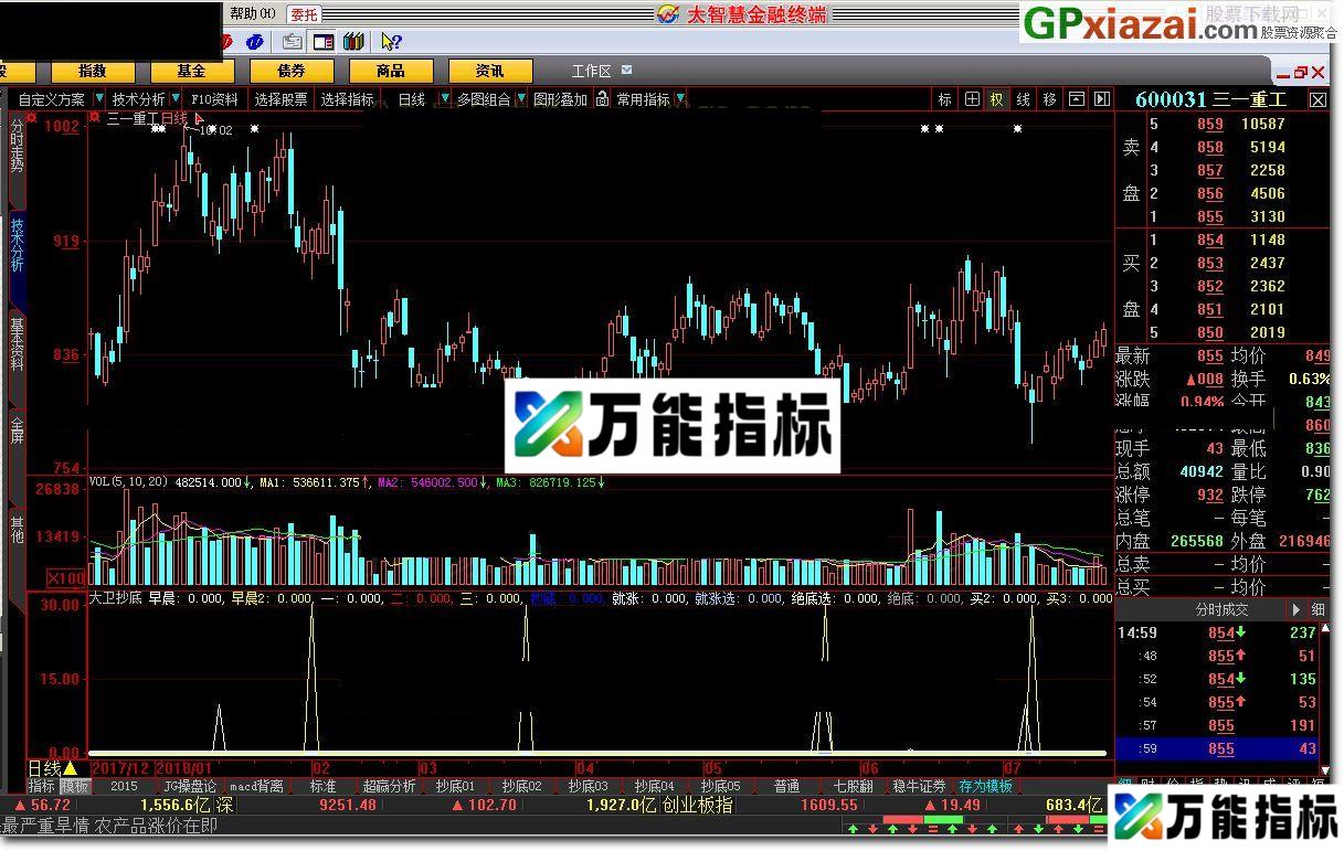 大卫抄底 大智慧指标 源码 贴图 大卫给的抄底 EA-万能指标公式