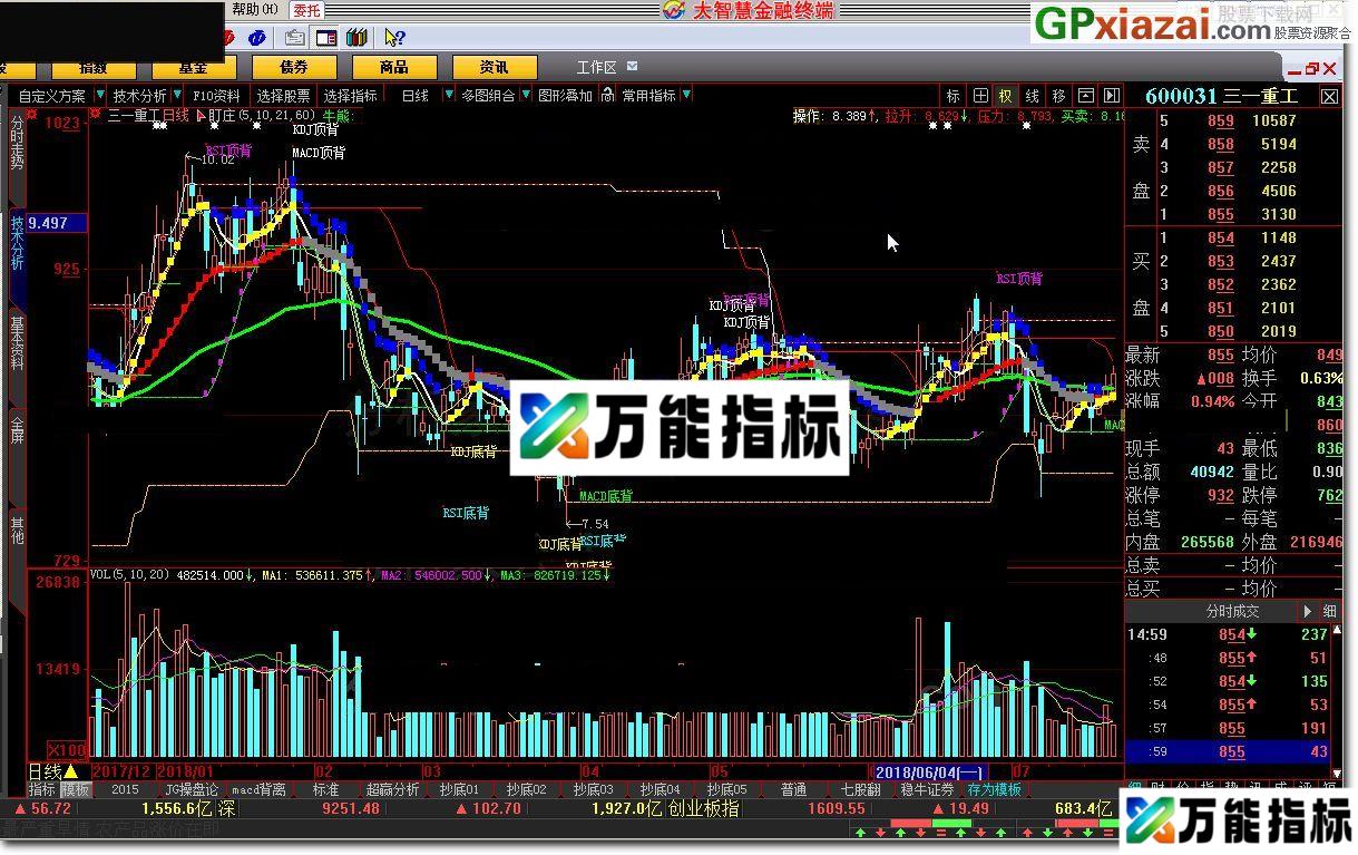 盯庄 大智慧指标 源码 贴图 希望能帮到无数亏损中的小散们！ EA-万能指标公式