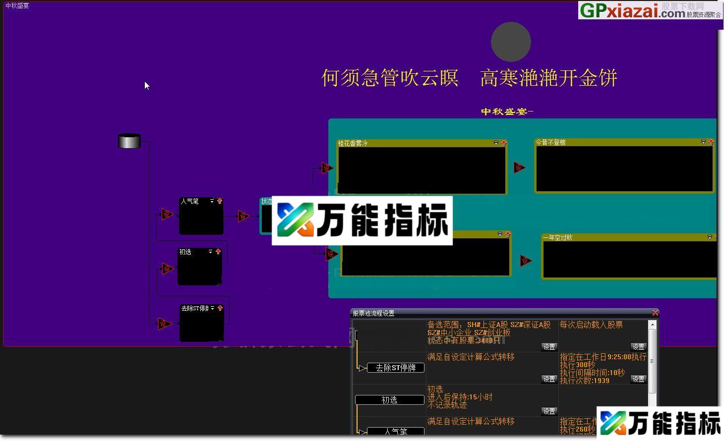 图片[1]-中秋盛宴股票池（竞价池） 大智慧指标 贴图 开盘看出票 EA-万能指标公式