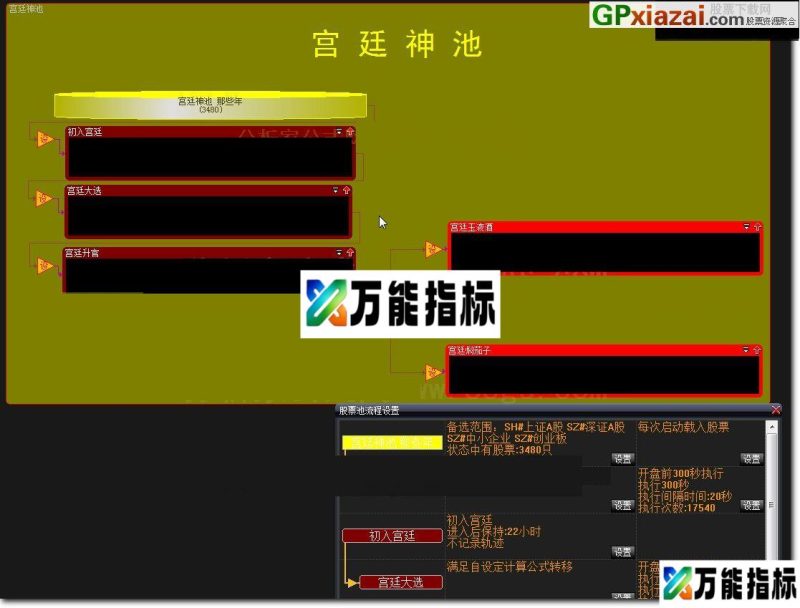 宫廷神池(竞价池) 大智慧指标 源码 贴图 股市长虹 EA-万能指标公式