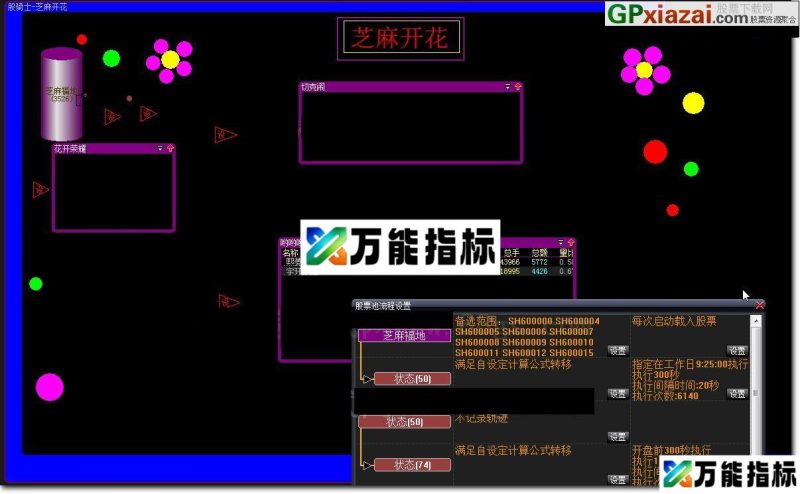 股骑士——芝麻开花 大智慧指标 贴图 眼缘好的朋友拿走 EA-万能指标公式