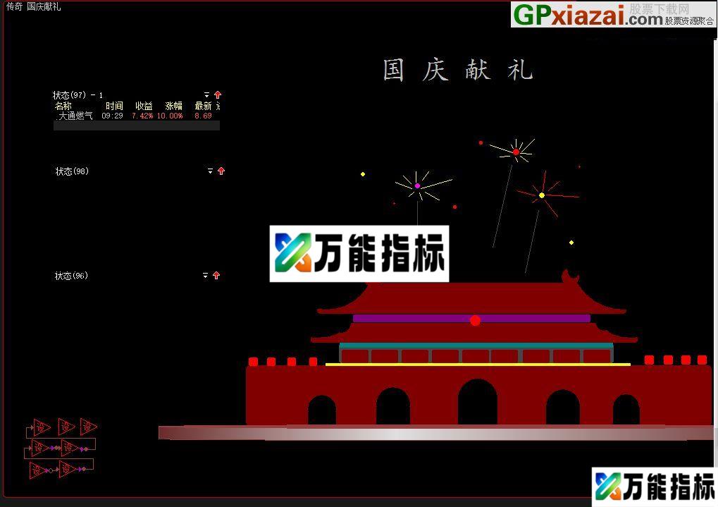 图片[2]-国庆献礼股票池 大智慧指标 源码 贴图 谨以此池向无私奉献的老师们致敬 EA-万能指标公式