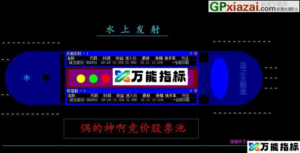 国庆献礼股票池 大智慧指标 源码 贴图