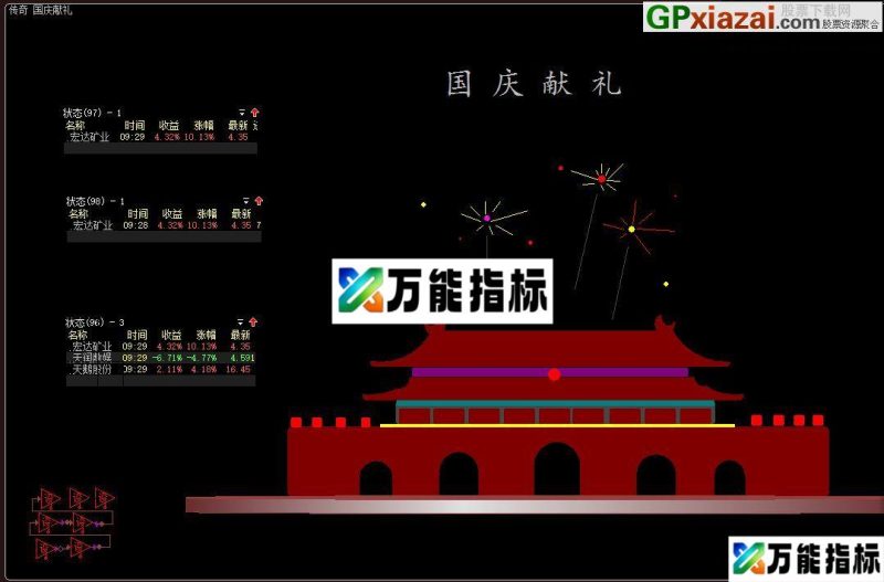 国庆献礼股票池 大智慧指标 源码 贴图 谨以此池向无私奉献的老师们致敬 EA-万能指标公式