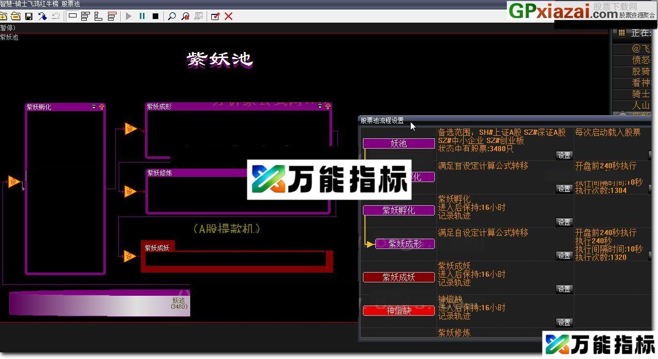 图片[1]-喜欢就用 紫妖池（竞价池） 大智慧股票池 贴图 EA-万能指标公式