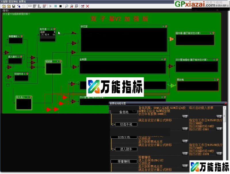 双子星V5加强版群里的那个 大智慧股票池 贴图 祝好运~ EA-万能指标公式