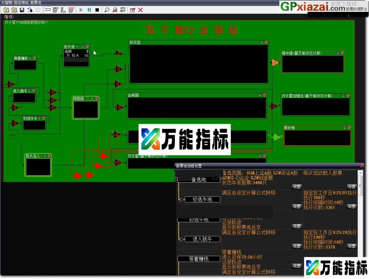 双子星V5加强版群里的那个 大智慧股票池 贴图 祝好运~ EA-万能指标公式
