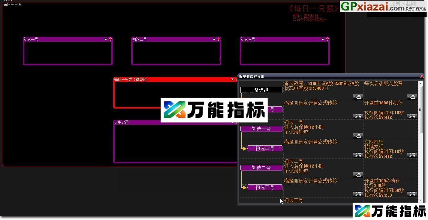 图片[1]-每日一只强 竞价池 大智慧股票池 贴图 开盘看出票 EA-万能指标公式