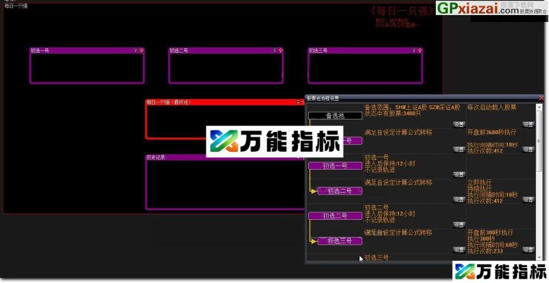每日一只强 竞价池 大智慧股票池 贴图 开盘看出票 EA-万能指标公式
