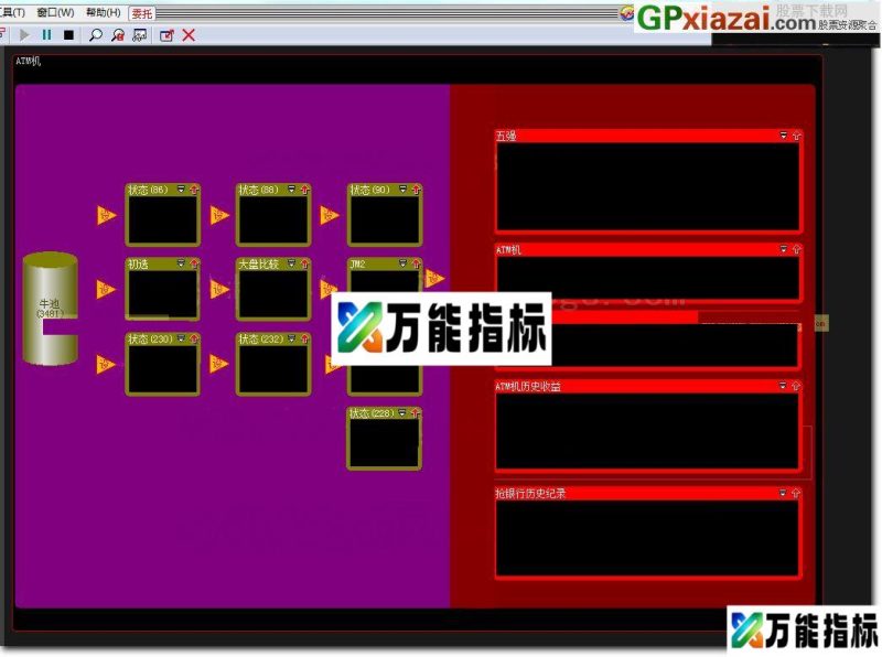 ATM取款机股票池(ATM机.xml) 大智慧股票池 贴图 大家共同进步 EA-万能指标公式