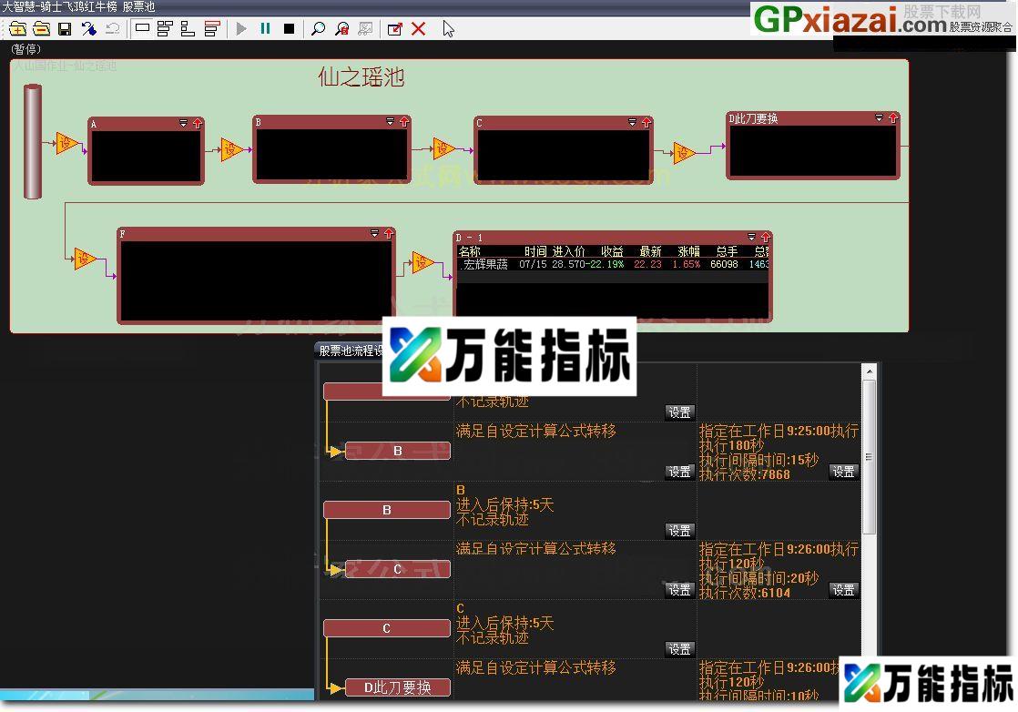 图片[1]-人山国作业——仙之瑶池（竞价池）大智慧股票池 贴图 思路简单 EA-万能指标公式