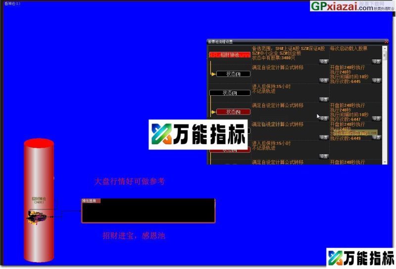 看神池 竞价池 大智慧股票池 贴图 做独立自强股民 EA-万能指标公式