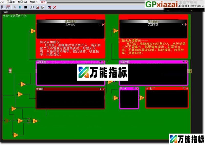 愤怒 的螃蟹低开池 大智慧股票池 贴图 大家一起吃肉 EA-万能指标公式