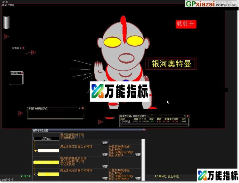 银河 奥特曼股票池 大智慧股票池 贴图 祝大家投资顺利 EA-万能指标公式
