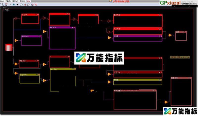 @飞龙池 大智慧股票池 贴图 开盘看出票 EA-万能指标公式
