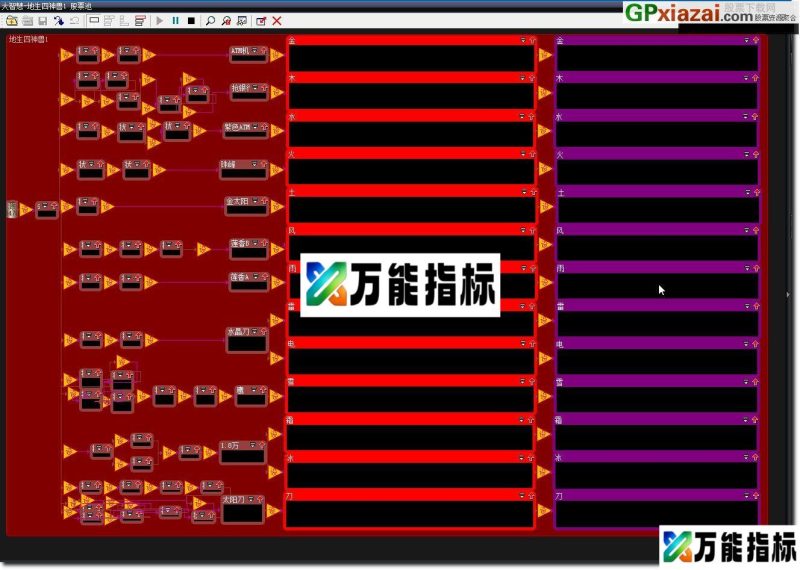 地生四神兽股票池 大智慧股票池 贴图 EA-万能指标公式