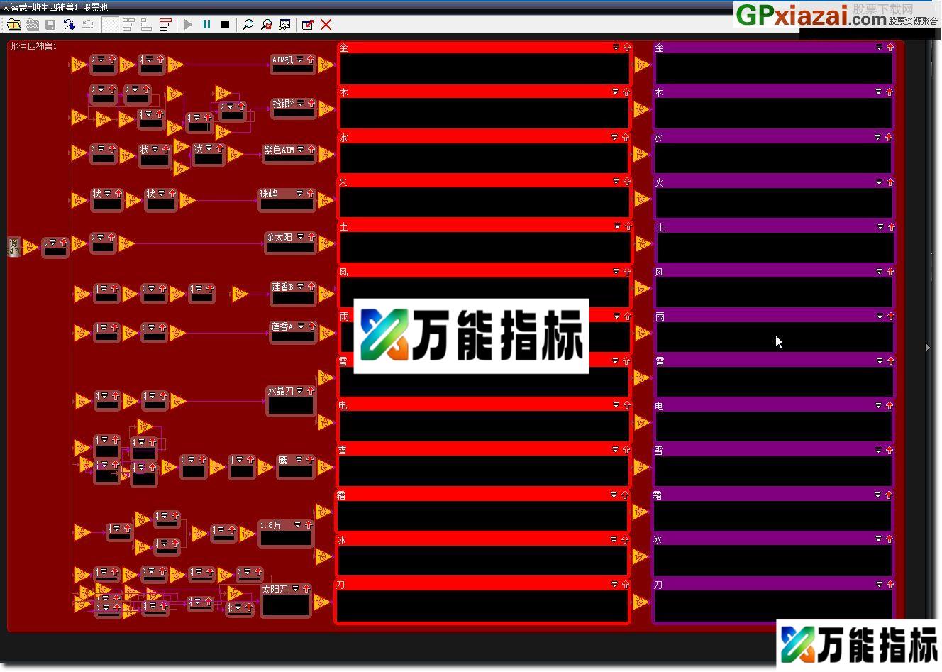 地生四神兽股票池 大智慧股票池 贴图 EA-万能指标公式