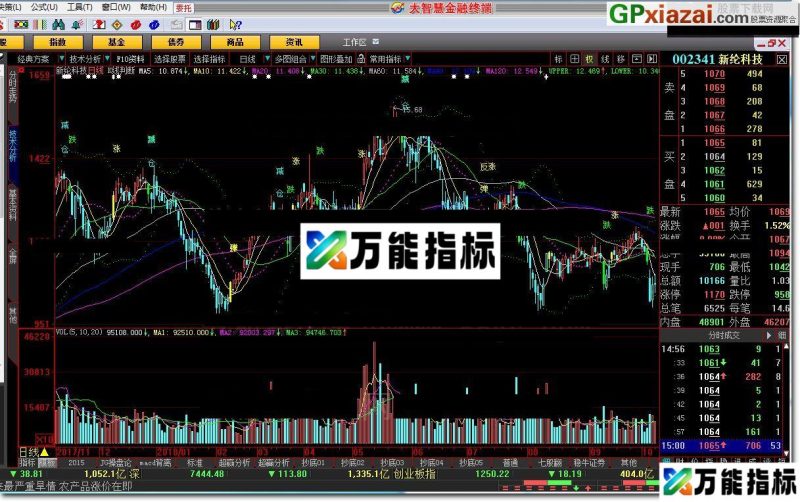 K线判断 大智慧指标 贴图 该指标为主图指标 EA-万能指标公式