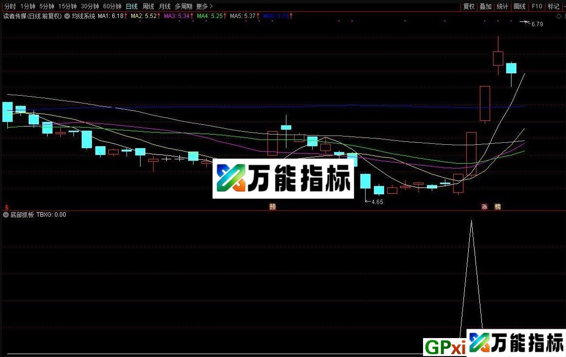 涨停回马枪之二&mdash;&mdash;底部捉妖 通达信/大智慧通用副图/选股指标 源码 贴图 原创指标