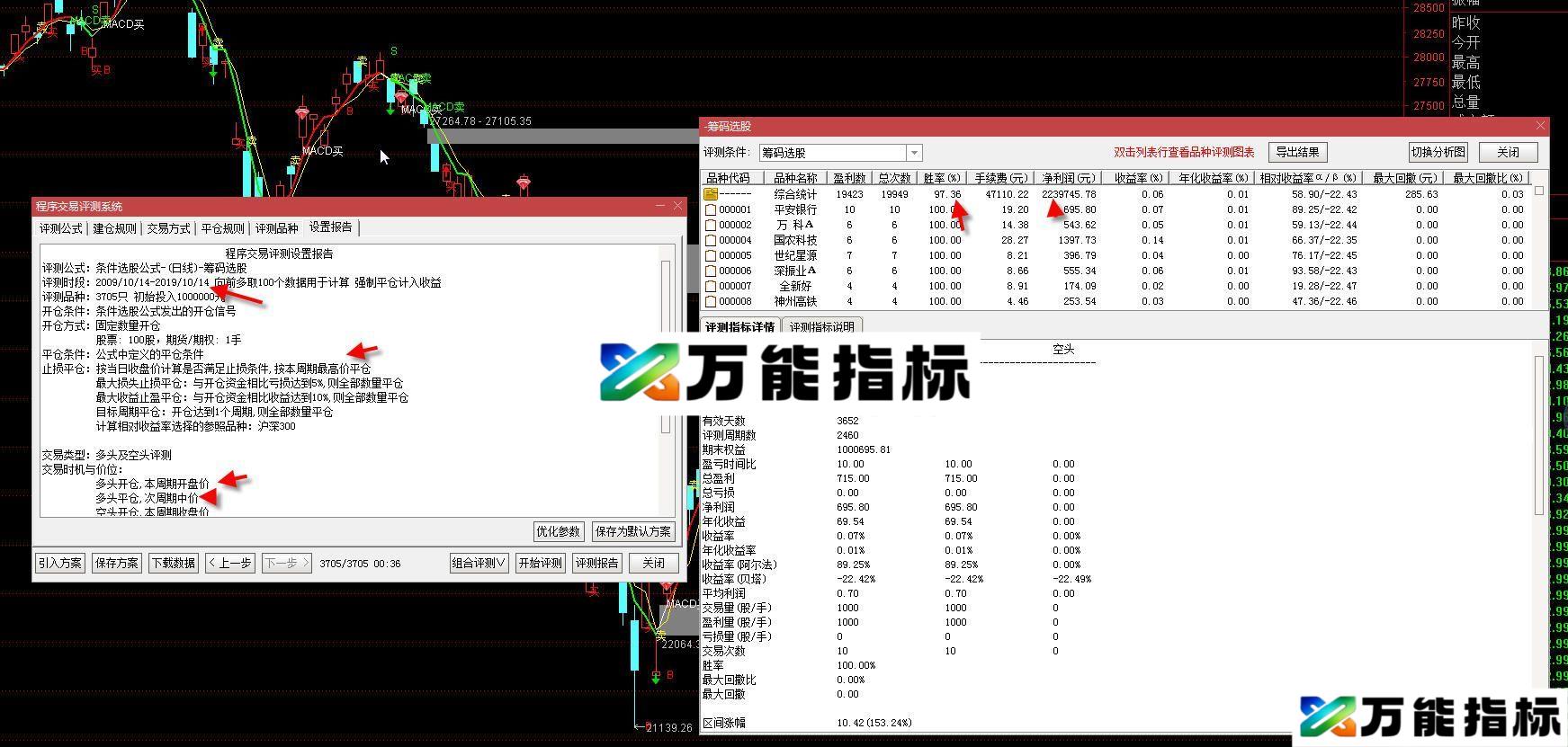 筹码初探 通达信/大智慧/飞狐/东方财付通选股/副图指标 源码 贴图