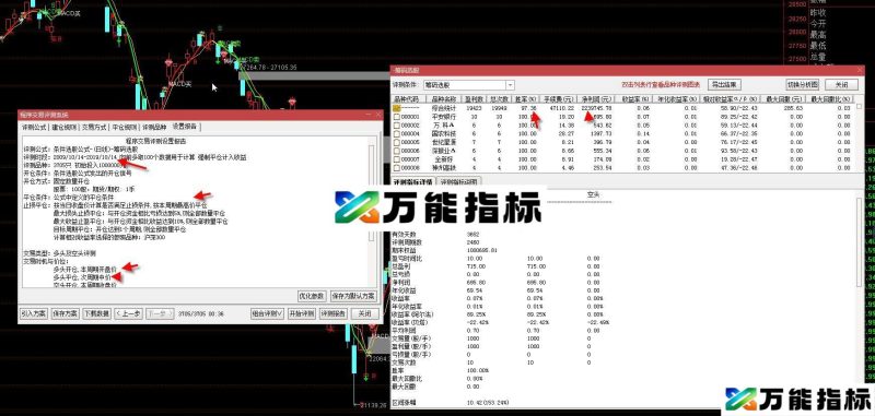 筹码初探 通达信/大智慧/飞狐/东方财付通选股/副图指标 源码 贴图 EA-万能指标公式