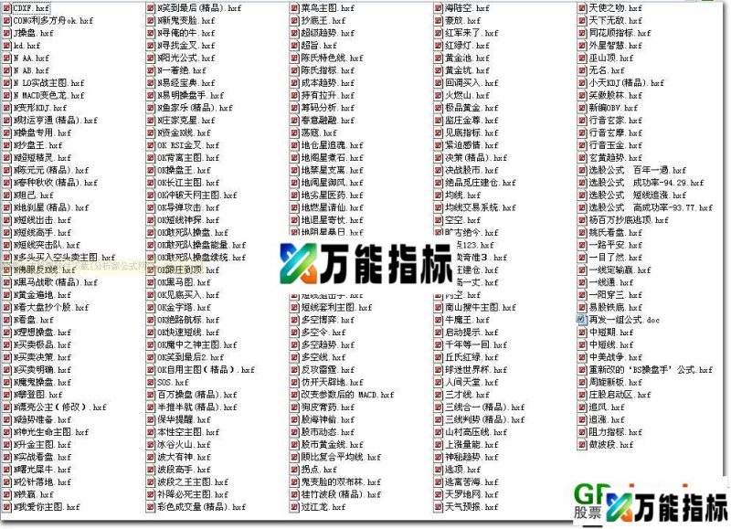 网上收集同花顺公式170个 有很多是精品 EA-万能指标公式