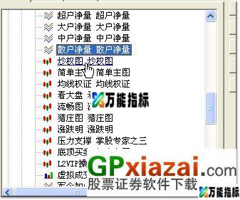 同花顺精选指标 EA-万能指标公式