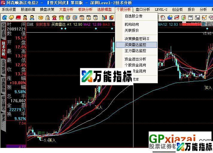 买卖雷达监控 EA-万能指标公式