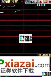 图片[5]-涨停雷达ZTLD3-庆祝元宵节发实战用 EA-万能指标公式