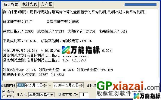 天河饮马原创强势选股（就是选出在上升通道内的股票） EA-万能指标公式