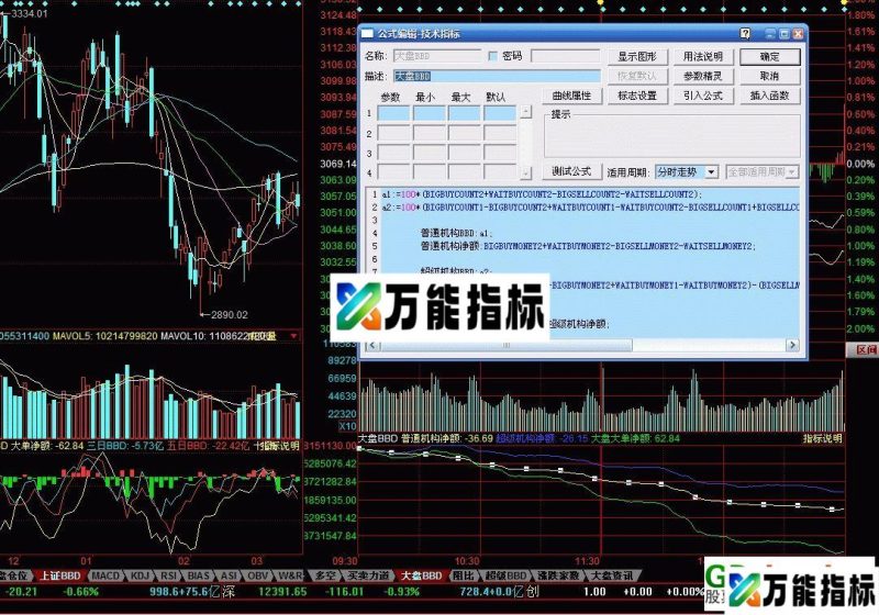 普通BBD和超级BBD合并的公式 附带使用说明 EA-万能指标公式