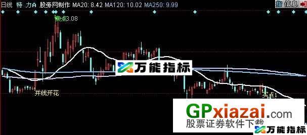 三线开花主图指标 (源码) EA-万能指标公式