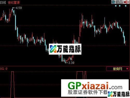 上升通道内选股指标 (源码) EA-万能指标公式