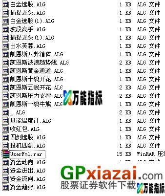 飞狐凯恩斯公式(整套公式) EA-万能指标公式