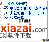 羽飞分时指标组合 EA-万能指标公式
