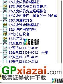 飞狐经典板块指标公式(源码)——热点捕捉利器 EA-万能指标公式