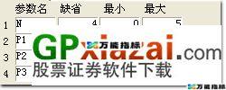 MAIKOO123自用 EA-万能指标公式