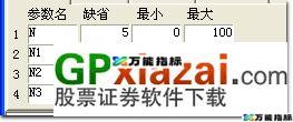 智能解盘P(飞狐版本 止损位 压力位 支撑位 智富宝) EA-万能指标公式